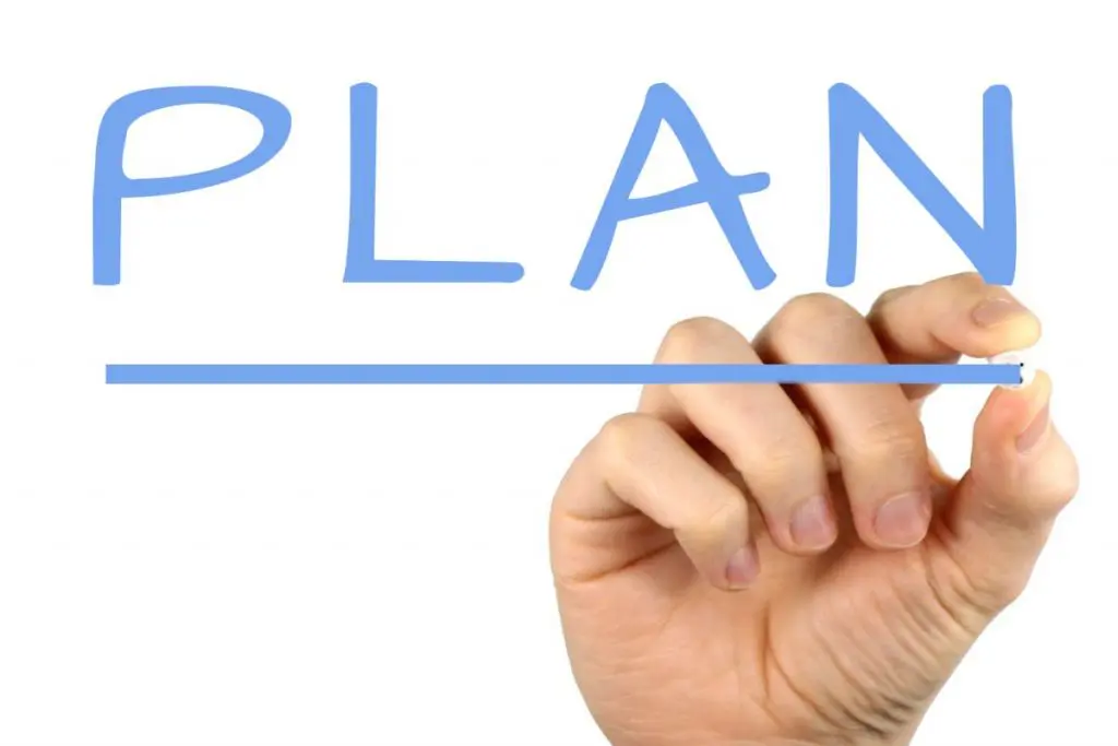 how to write a career plan